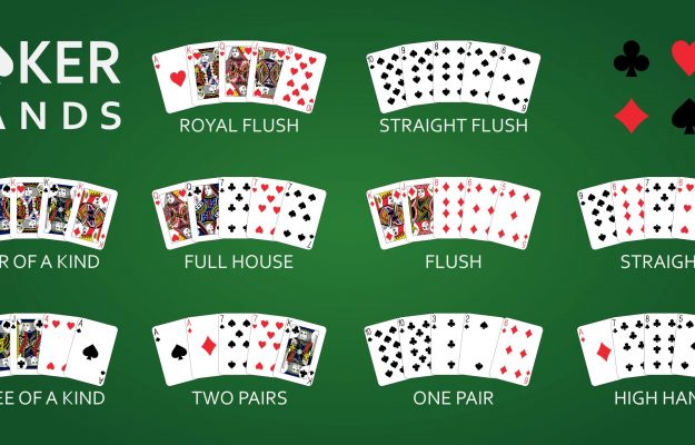 Online Poker Terms Explained