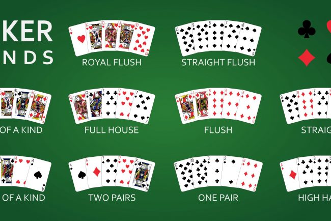 Online Poker Terms Explained